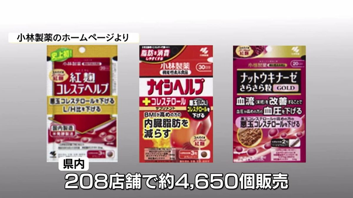 「紅麴」サプリメント　県内208店舗で4650個販売