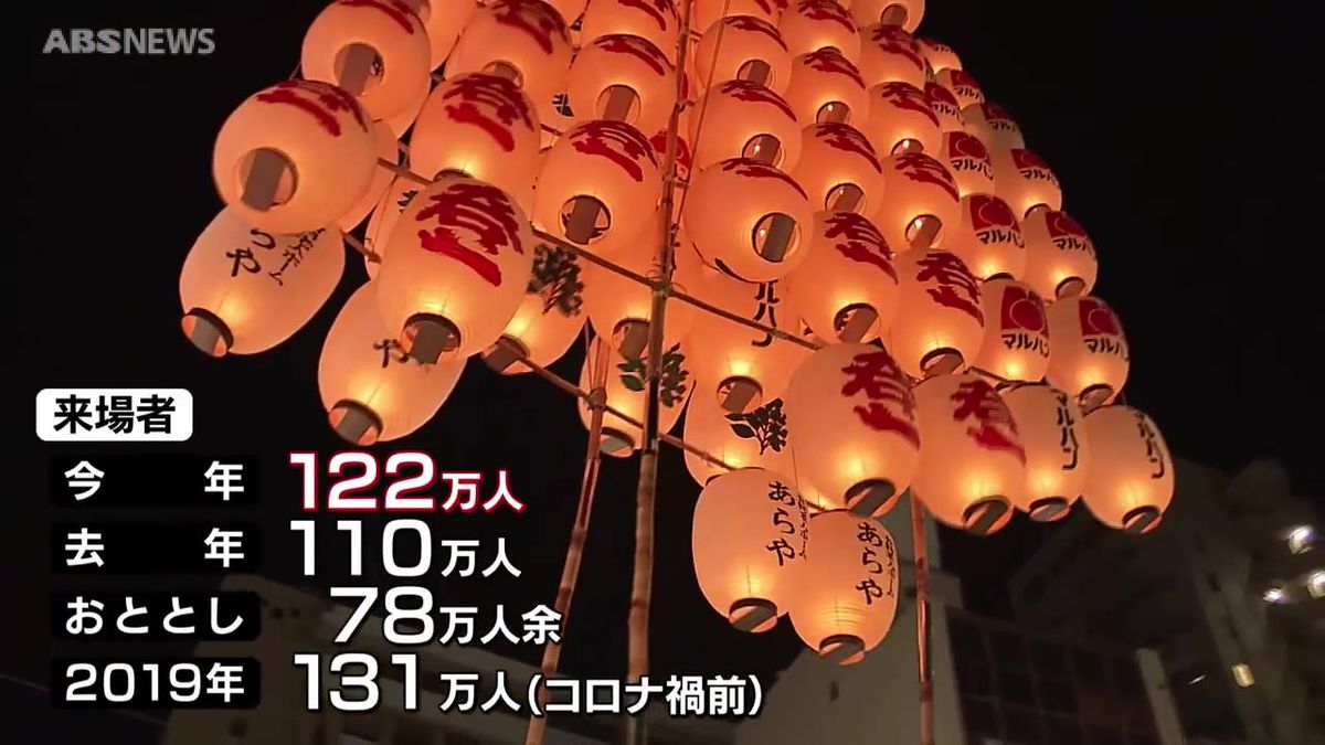 竿燈に122万人来場　去年より12万人増加