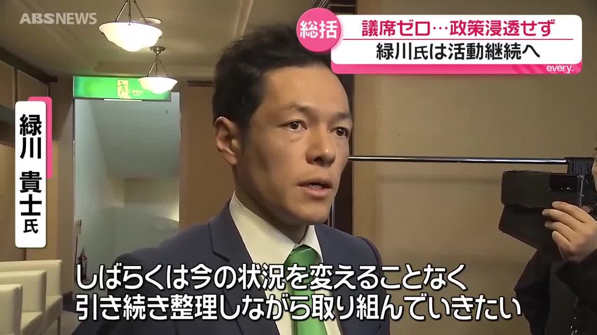 衆議院選挙で落選 秋田2区緑川貴士氏 次の選挙見据え活動を継続（2026