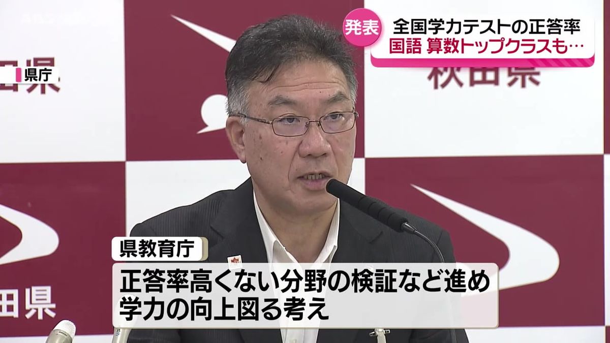 全国学力テスト　今年も秋田は好成績　小学生の国語・算数と中学生の国語が全国平均を大きく上回る