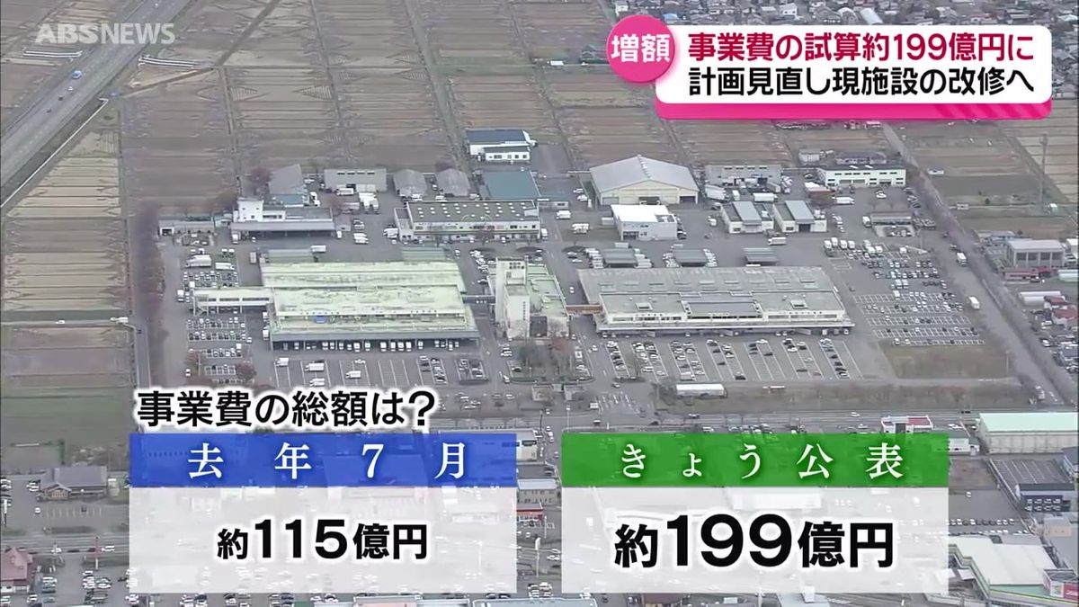 秋田市の卸売市場建て替え　事業費が84億円増額の見通し　全面的な建て替えをあきらめ計画を大幅に見直しか