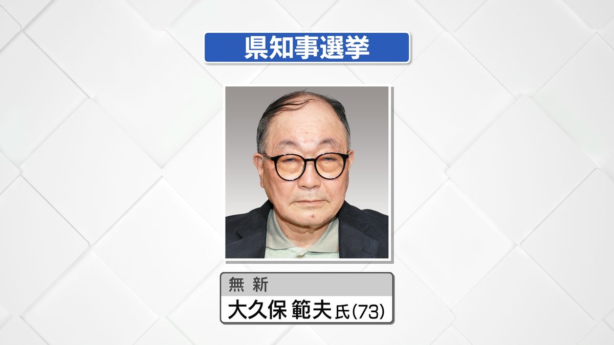 【ABSオリジナル】知事選立候補者100問アンケート　大久保範夫氏