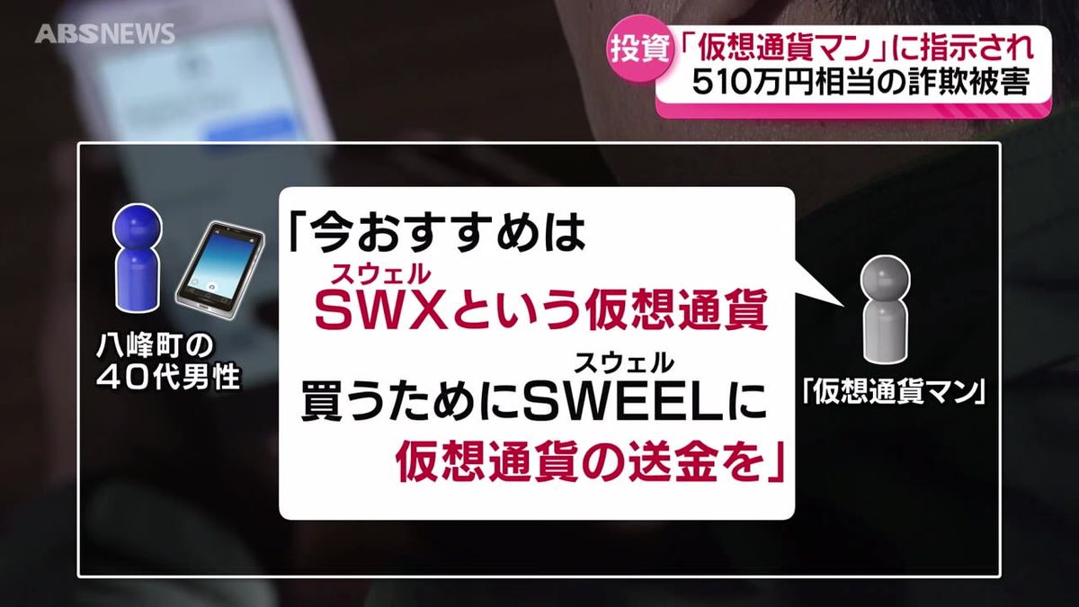 仮想通貨マン」に投資を持ちかけられ…八峰町の40代男性 510万円相当の暗号資産をだまし取られる（2025年5月14日掲載）｜ABS NEWS NNN