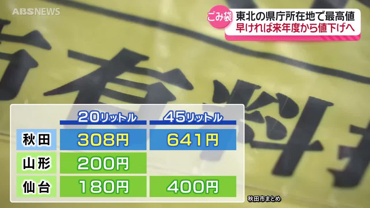 秋田市の有料の家庭用ごみ袋値下げへ 早ければ来年度から 沼谷市長が 