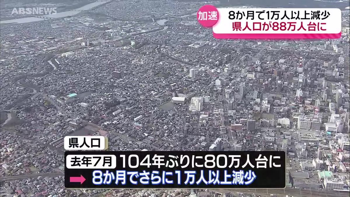 秋田県の人口　89万人を割り込む　自然減に歯止めがかからず…わずか8か月で1万人以上減少