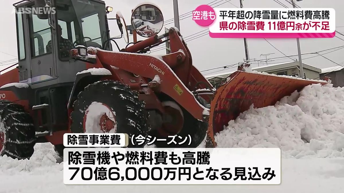 秋田県の除雪事業費 11億円余り不足する見通し　降雪量が平年に比べ多く除雪機や燃料費高騰の影響 当初予算は59億円