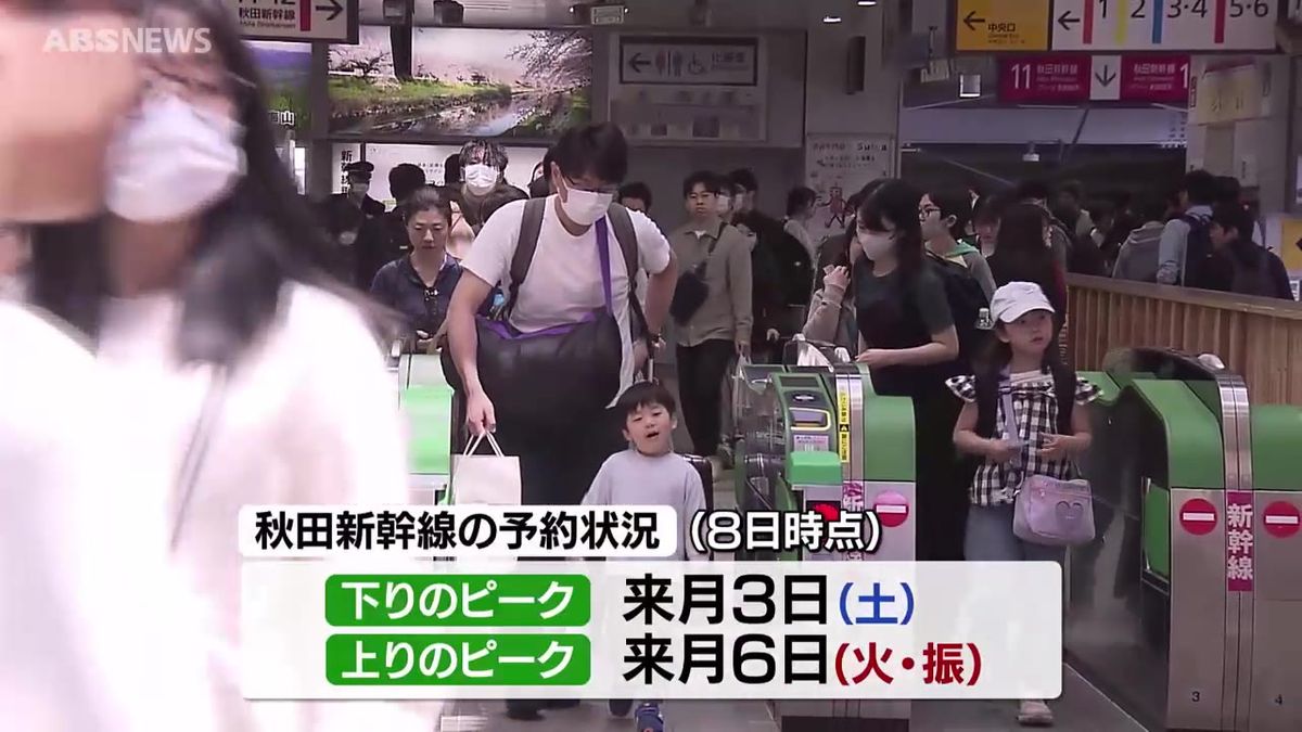 大型連休期間に秋田新幹線を予約している人は延べ約4万人　去年とほぼ同水準　ピークを避ける割引チケットも
