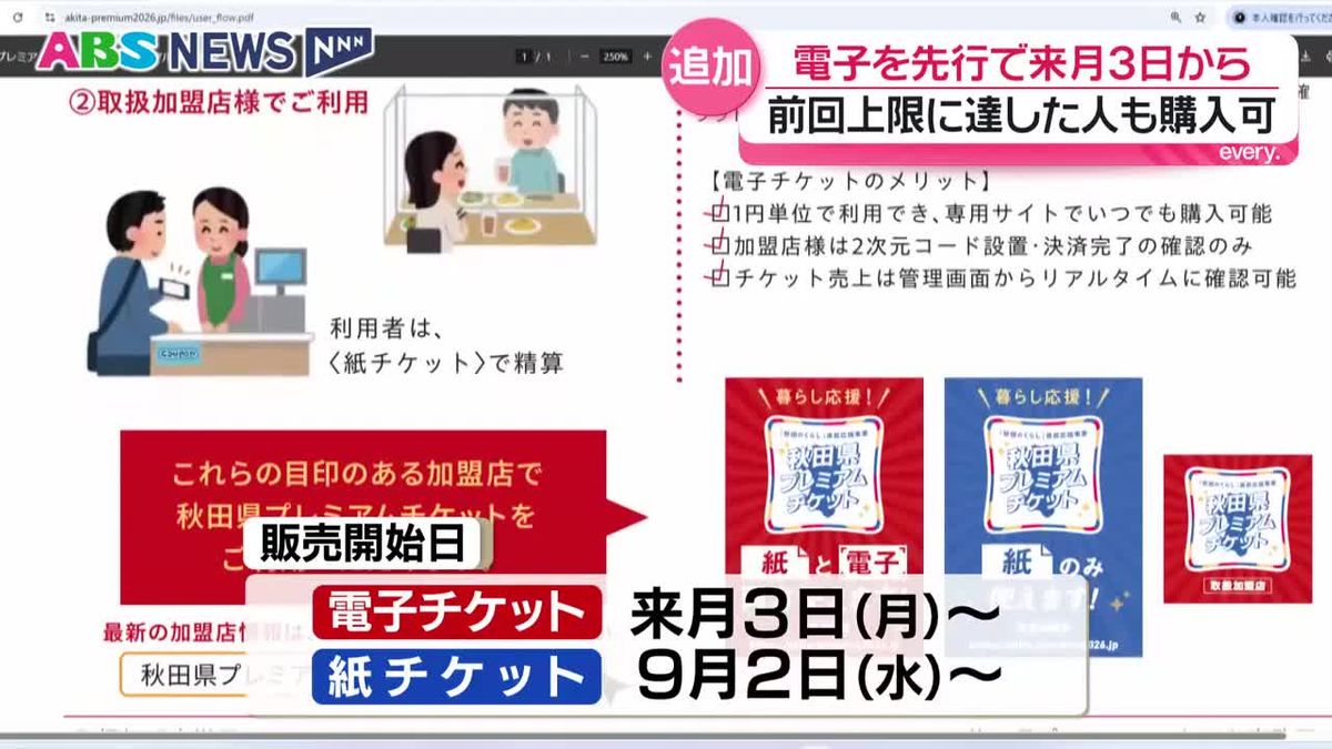 物価高騰対策の秋田県プレミアムチケット 追加分が来月3日から販売開始 
