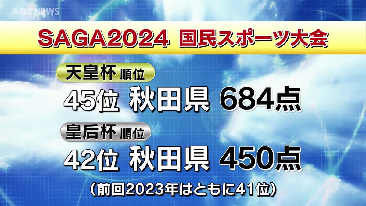 佐賀県で開催の国スポが閉幕　秋田県の総合成績・天皇杯の順位は過去最低の45位に