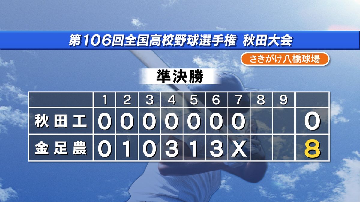 金足農業2018年の100回大会以来の決勝進出　高校野球秋田県大会