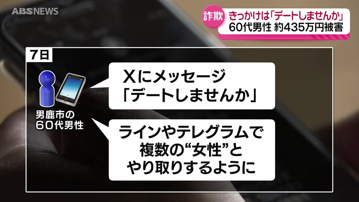 SNSで「デートしませんか」というメッセージ 会員登録料やデータ修復費用名目で60代男性が約435万円をだまし取られる  秋田・男鹿市（2025年6月10日掲載）｜ABS NEWS NNN