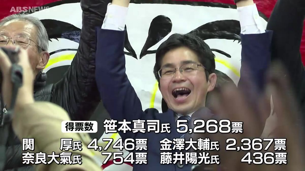 2度の不信任決議で前の市長が失職　鹿角市長選挙で新人の笹本真司氏が初当選　5人の選挙戦を制す