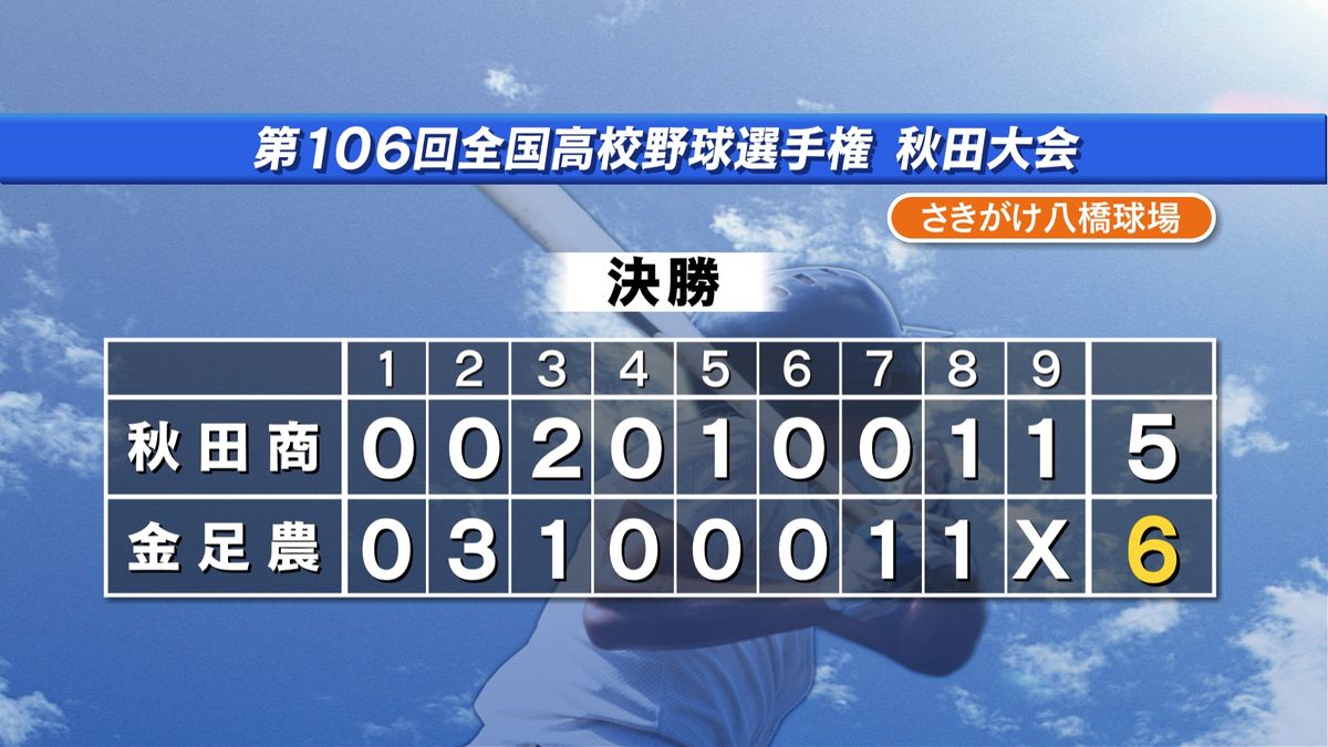 高校野球夏の甲子園予選 金足農業優勝 　6年ぶり7度目夏の甲子園出場決定