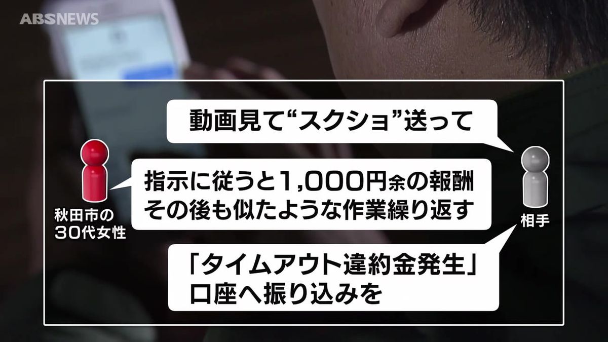 「内職で月10万円から15万円稼げる」インターネット記事をきっかけに30代女性が300万円あまりをだまし取られる