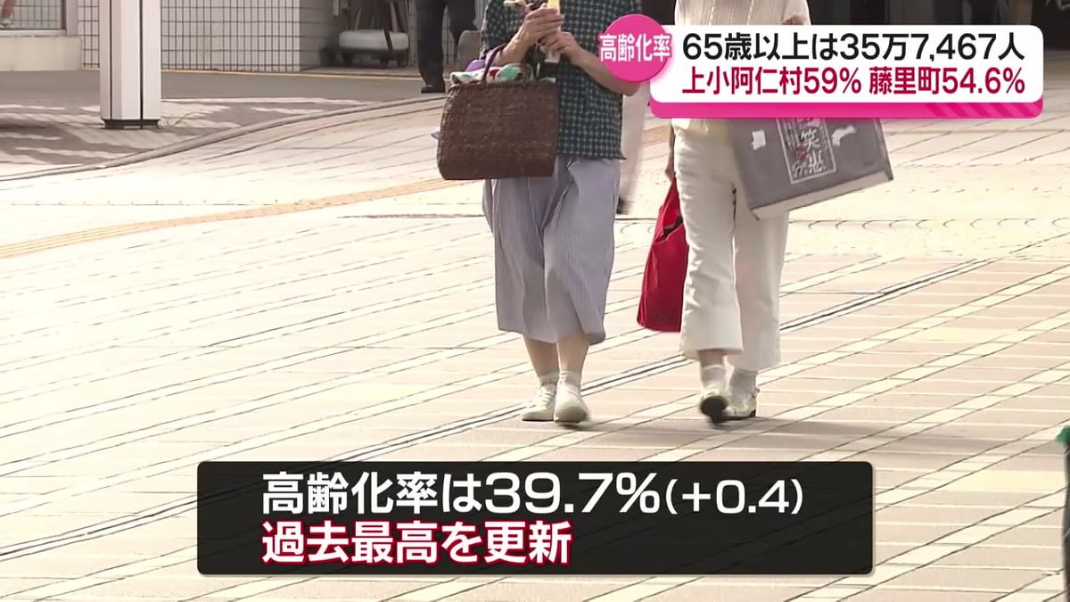 秋田県の高齢化率は39.7％　6市町村が2人に1人以上65歳超える