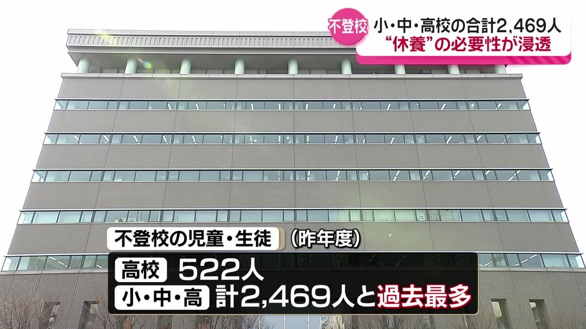 不登校の児童生徒数が過去最多の2469人に　"休養"の必要性が浸透か　秋田県