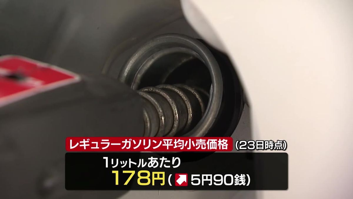 レギュラーガソリンの平均小売価格　前の週から6円近く上がり1リットルあたり178円に　今後も値上がりの見込み　秋田県