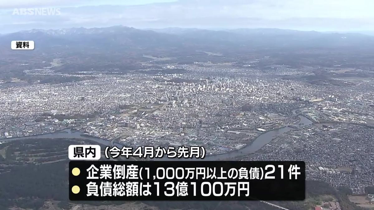 今年度上半期　倒産21件　負債総額は10年で2番目に低い水準