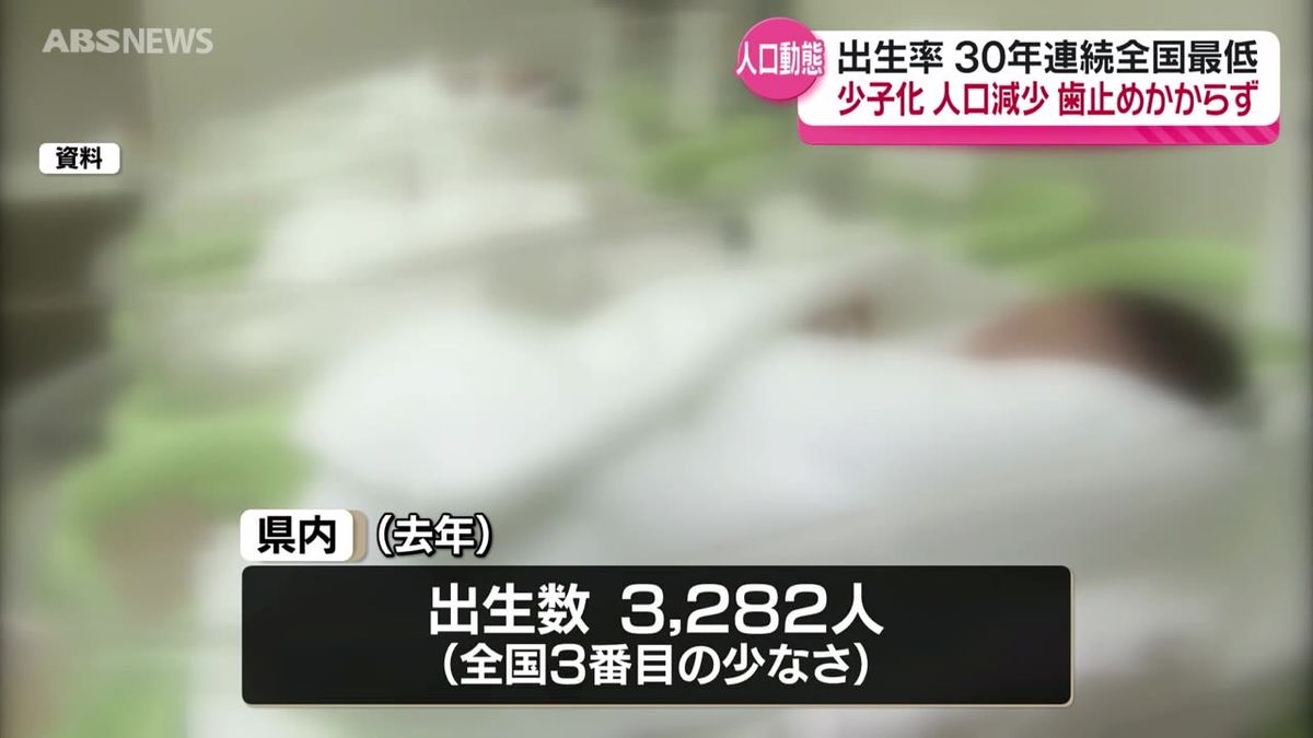 去年1年間の人口動態統計　秋田県は出生率や婚姻率が今年も全国最低に　少子化・人口減少に歯止めかからず