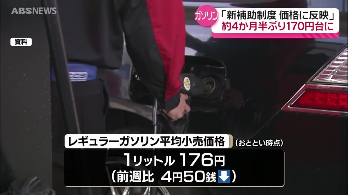 ガソリン価格大きく値下がり　約4か月半ぶりに170円台に　政府の補助制度の影響　今後の見通しは？秋田県