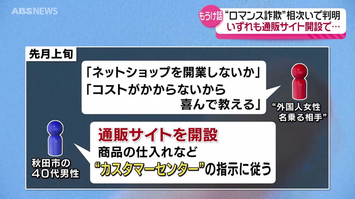 ロマンス詐欺相次ぐ 秋田市で570万 横手市では280万円の被害　 InstagramをきっかけにLINEへの誘導で「ネットショップの開設を持ちかけ」