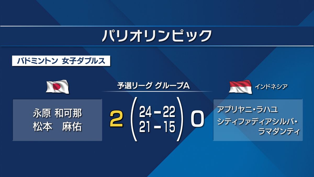 ナガマツペア パリ五輪白星スタート
