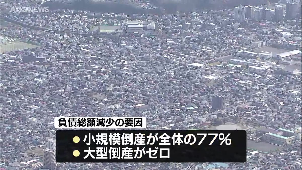昨年度の倒産件数　前の年度から減少