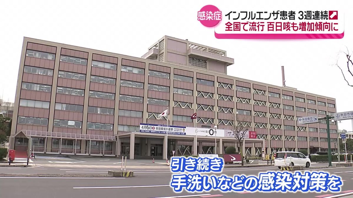 インフルエンザの感染確認が3週連続で増加 全国的に流行している百日咳は県内でも増加傾向