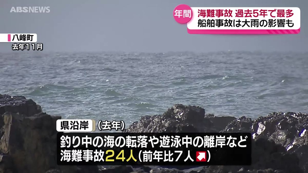 秋田県の沿岸で海難事故に遭った人は24人　過去5年間で最多に　死亡は7人　2024年