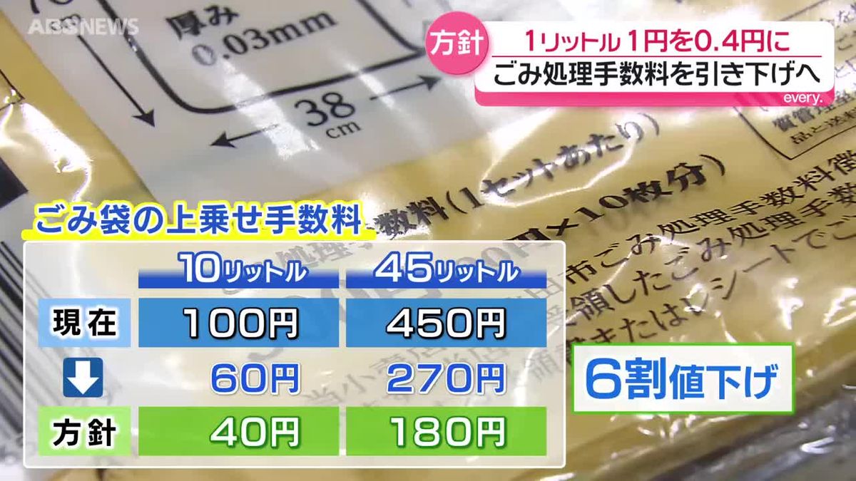 有料の家庭用ごみ袋値下げへ 秋田市が処理手数料を6割引き下げる方針 45リットル10枚当たりでは手数料450円が180円に  議員からは質問相次ぐ（2026年1月22日掲載）｜ABS NEWS NNN