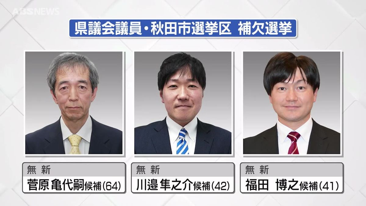 辞職に伴う県議会議員 秋田市選挙区の補欠選挙が告示　欠員2に対し新人3人が立候補　選挙戦へ