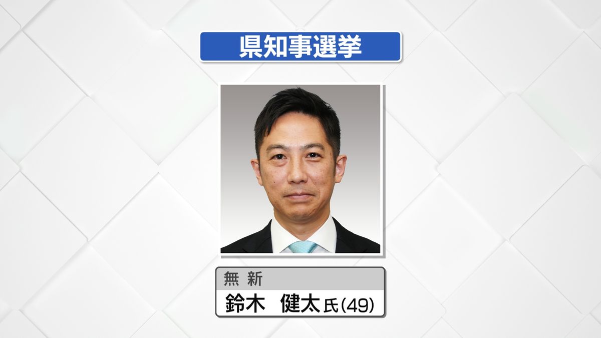 【ABSオリジナル】知事選立候補者100問アンケート 鈴木健太氏