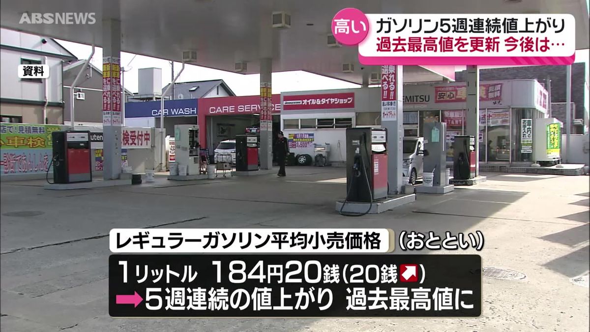 秋田県内のガソリン価格が最高値を更新　5週連続の値上がり　補助金は0円に…今後の見通しは？