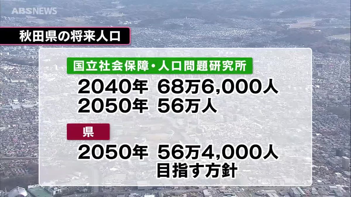 秋田 県 人口