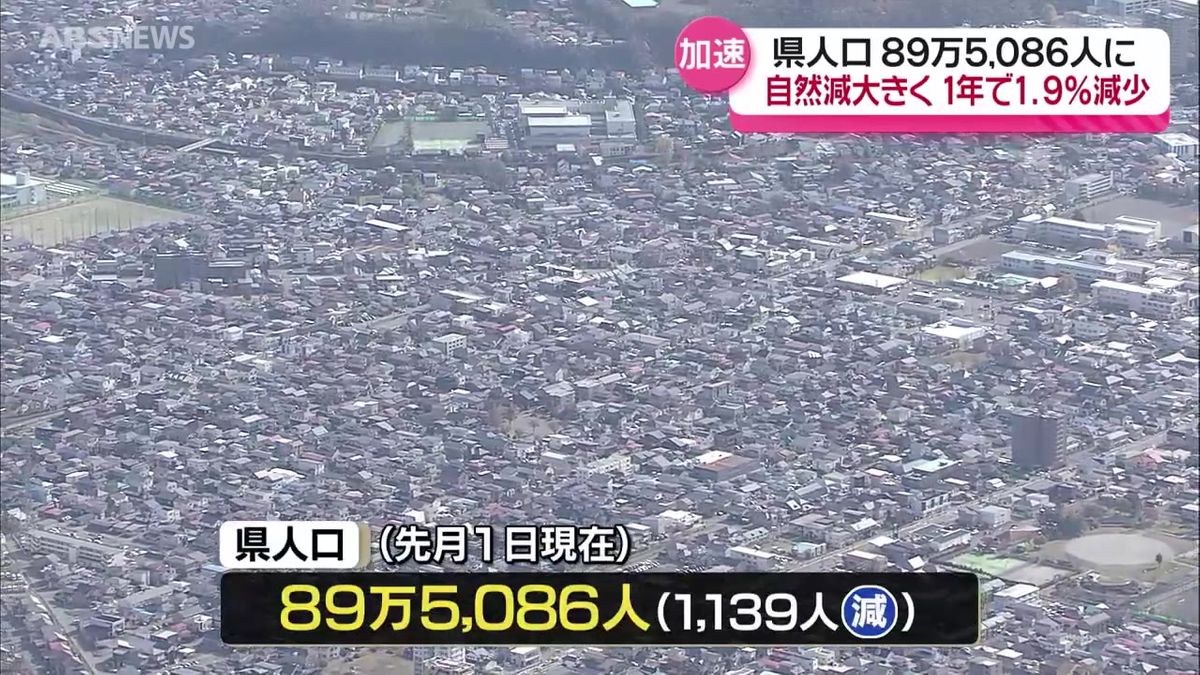 人口減少の加速止まらず…11月1日現在の秋田県の人口は約89万5000人　1年で1万7000人あまり減少