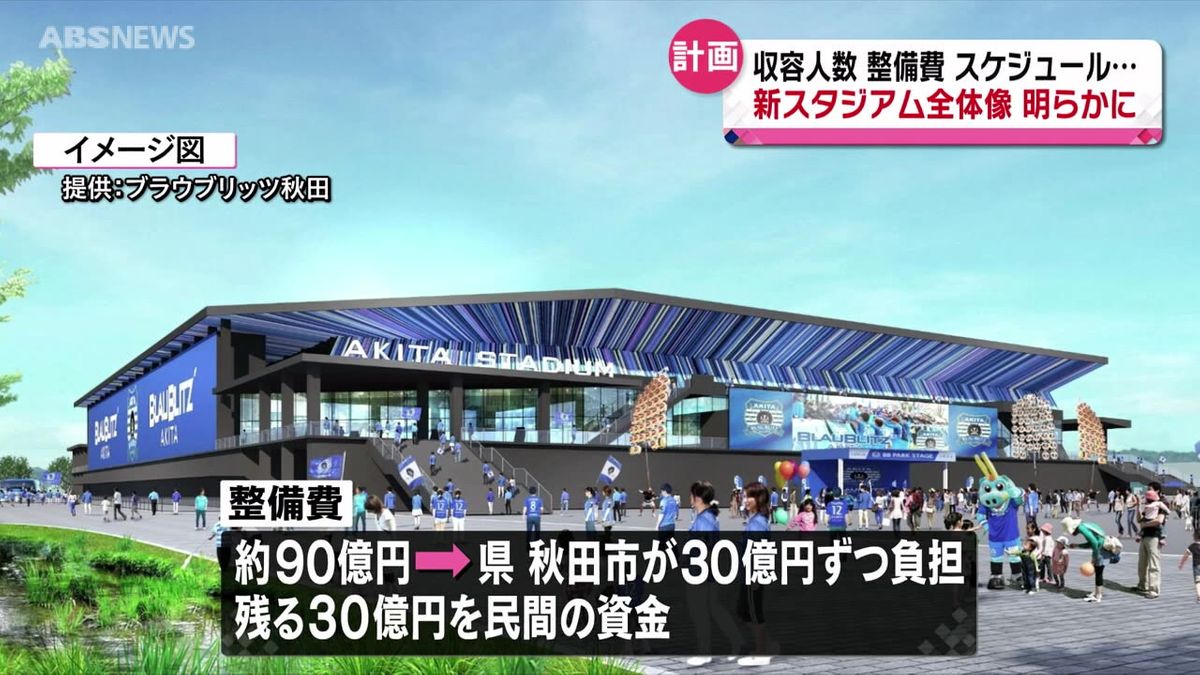 秋田市外旭川に建設の新スタジアム　全体像明らかに　2032年完成目指すも課題山積