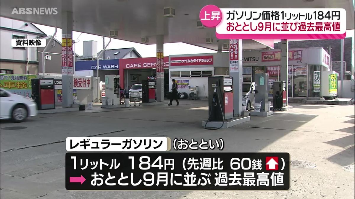 秋田県内のガソリン価格が過去最高値に　おととし9月に並ぶ184円　前の週から60銭上昇