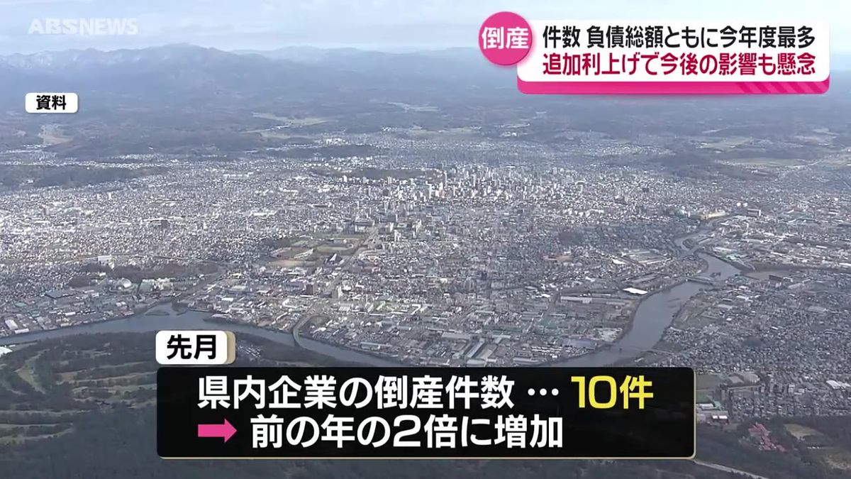 ダイサンなど負債総額1憶円超の倒産が4件　1月の県内企業の倒産は10件で今年度最多に　負債総額は12億円超