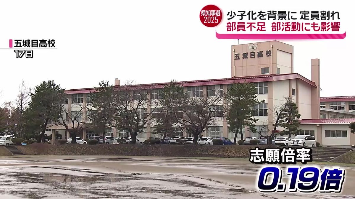 【秋田県知事選挙特集③】少子化で定員割れも…高校が生き残るために必要なこととは　特色あるカリキュラムで県外から生徒が集まる学校も