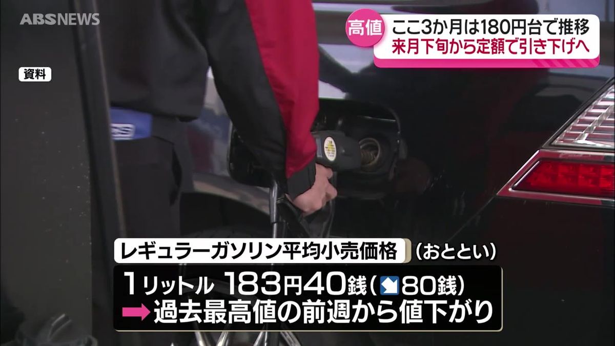 秋田県内のガソリン価格　前の週からは下がるも180円台の高水準が続く　政府は価格を抑える新たな措置を始める方針