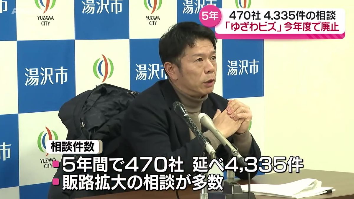 無料の相談窓口「ゆざわ-Biz」廃止　中小企業などから5年間で4000件以上の相談　湯沢市