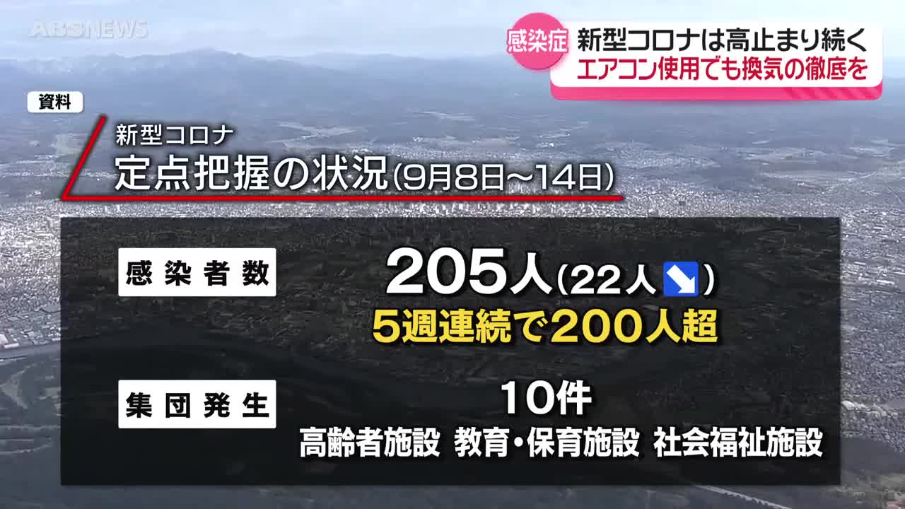 新型コロナウイルス感染者 5週続けて200人超に 夏の感染拡大が影響か