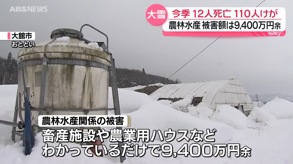 雪　
スタッドレスタイヤ6 BLAWHI.jpg