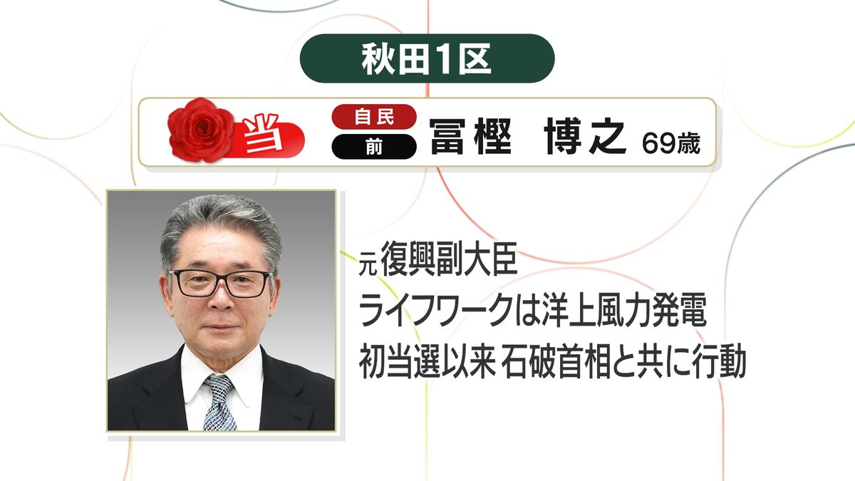 衆議院選挙　秋田1区　冨樫博之氏が当選