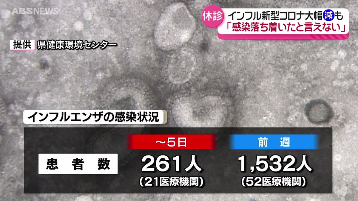 年末年始の休診に伴いインフルエンザの感染確認数は大幅減少も引き続き感染対策を呼びかけ