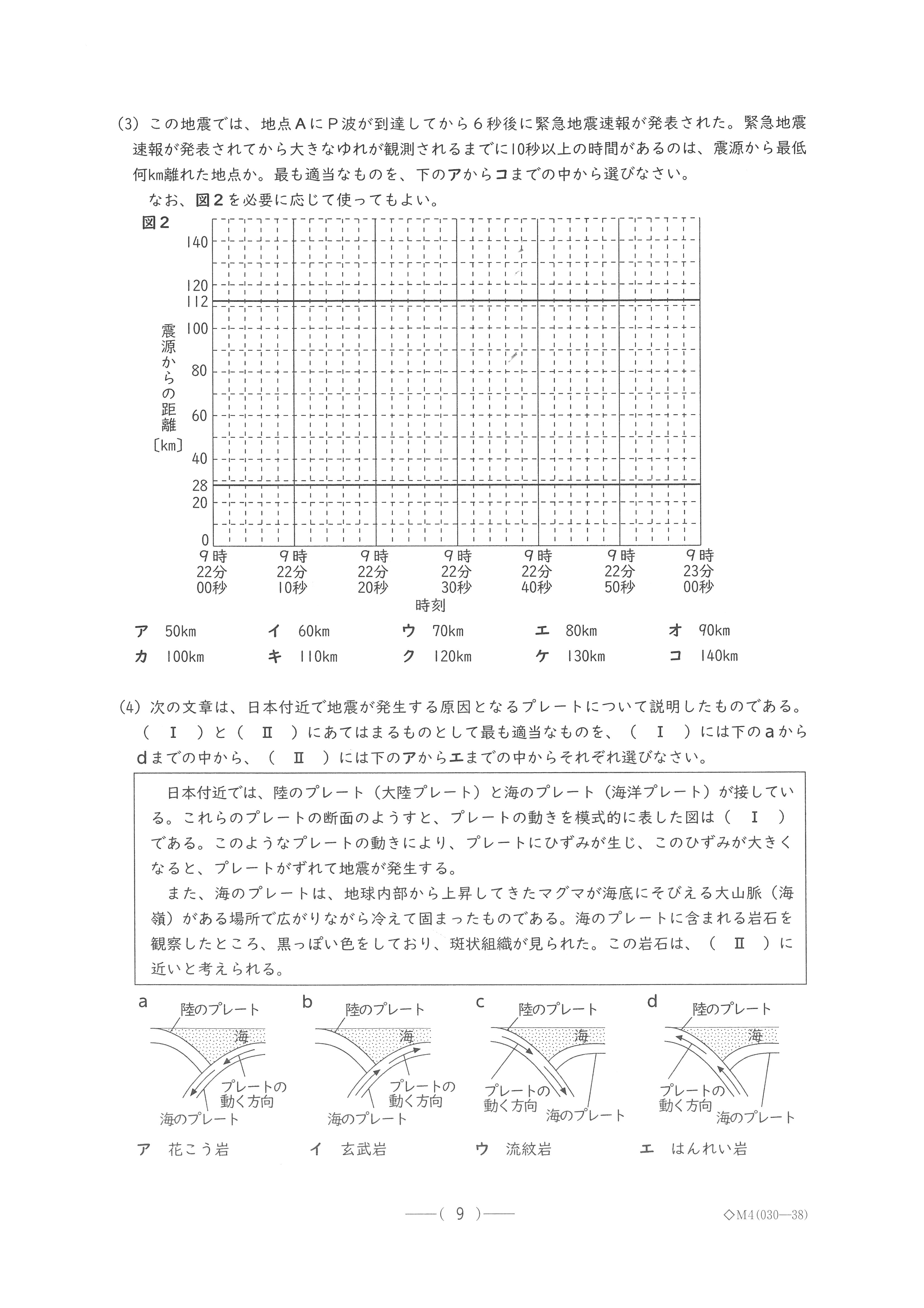 2026年度 愛知県公立高校入試 問題・解答【理科】（2026年2月24日掲載