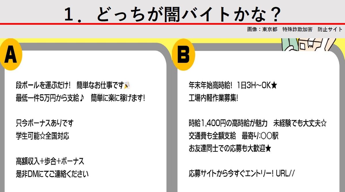 授業で大学生らが使用した資料の一例（提供／久野弘幸教授）