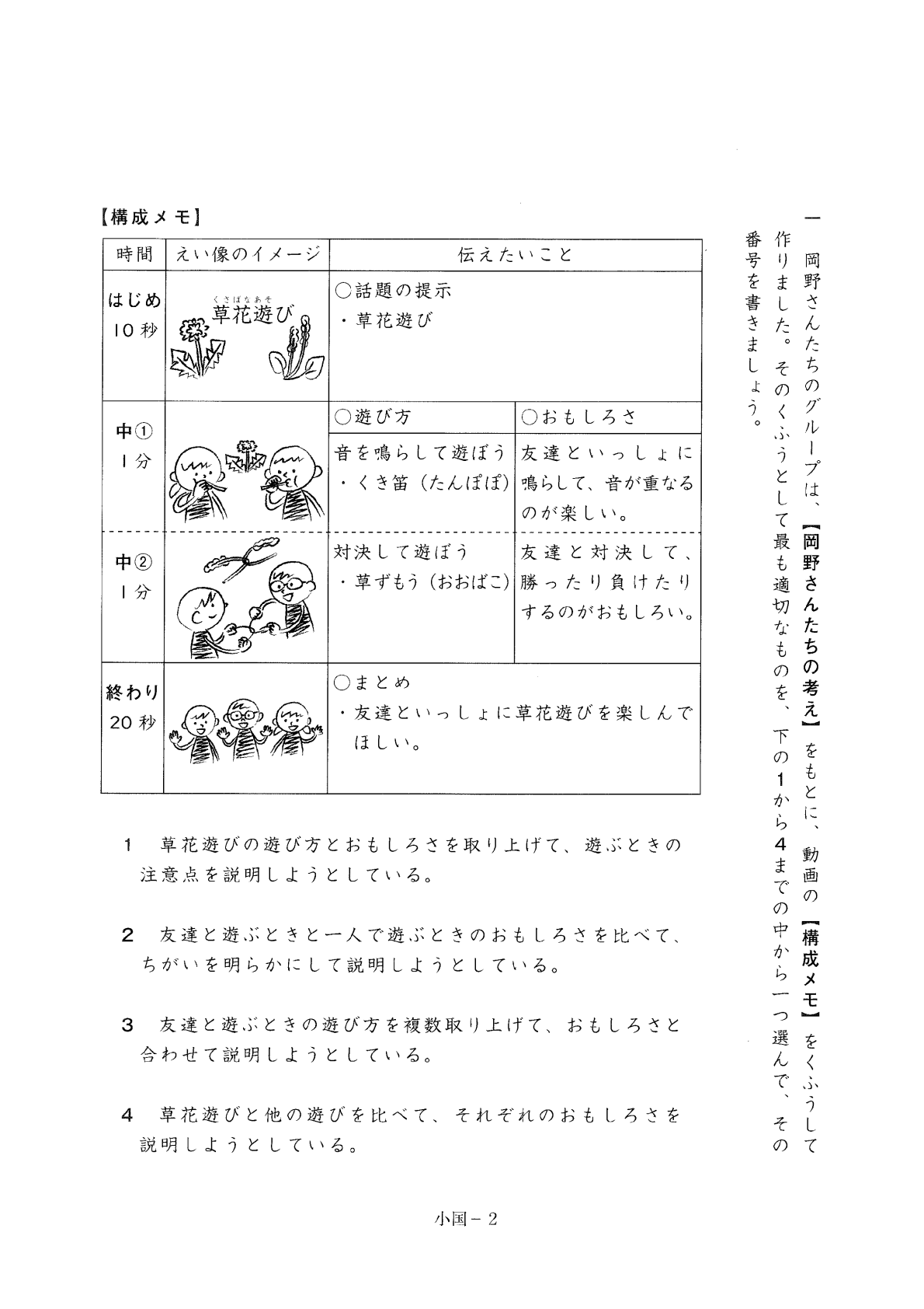 2026年度・全国学力テスト】小学校・国語の問題＆解答を公開（2026年4