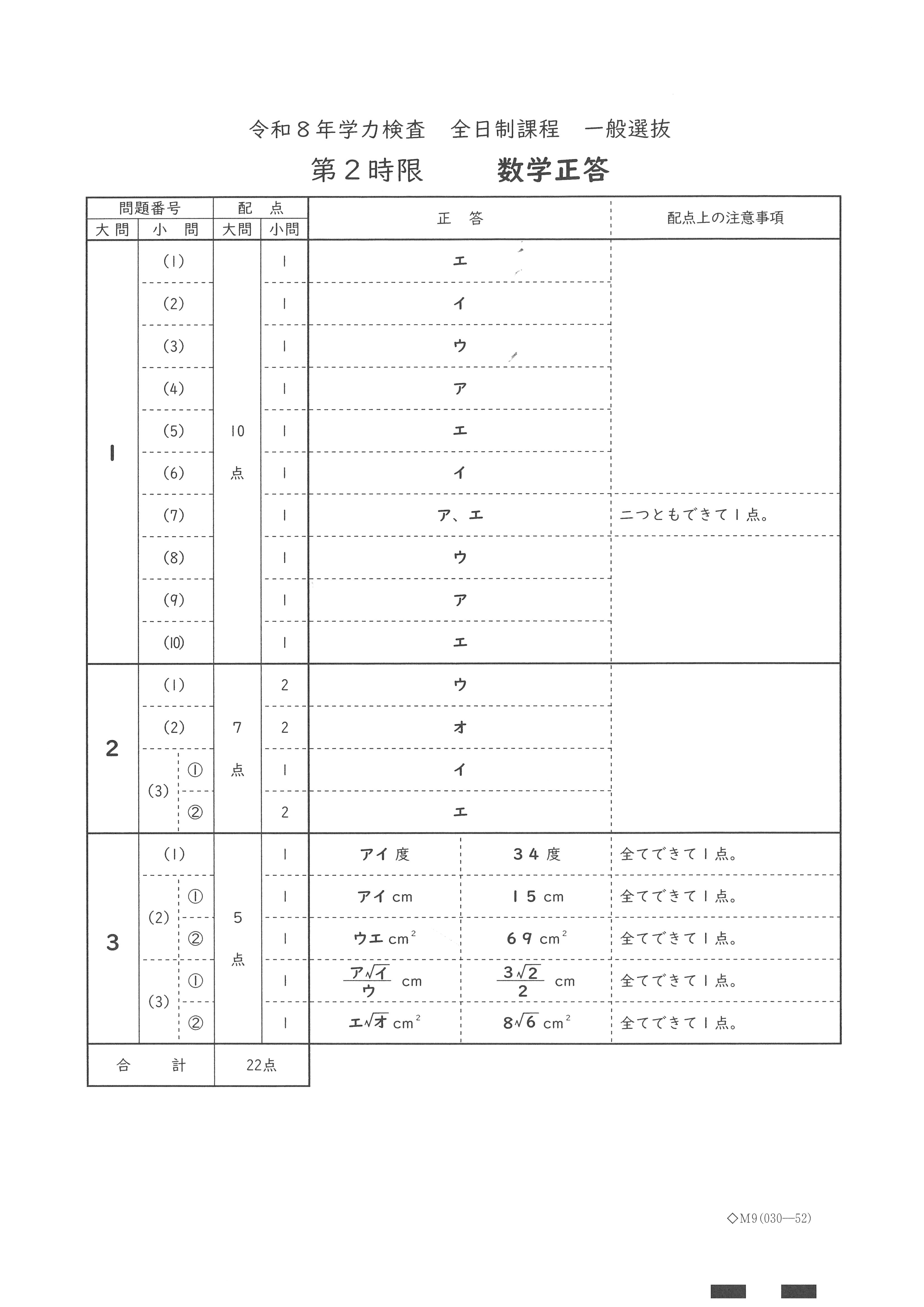 解答速報】2026年度・愛知県公立高校入試 一般選抜の学力検査 5教科の