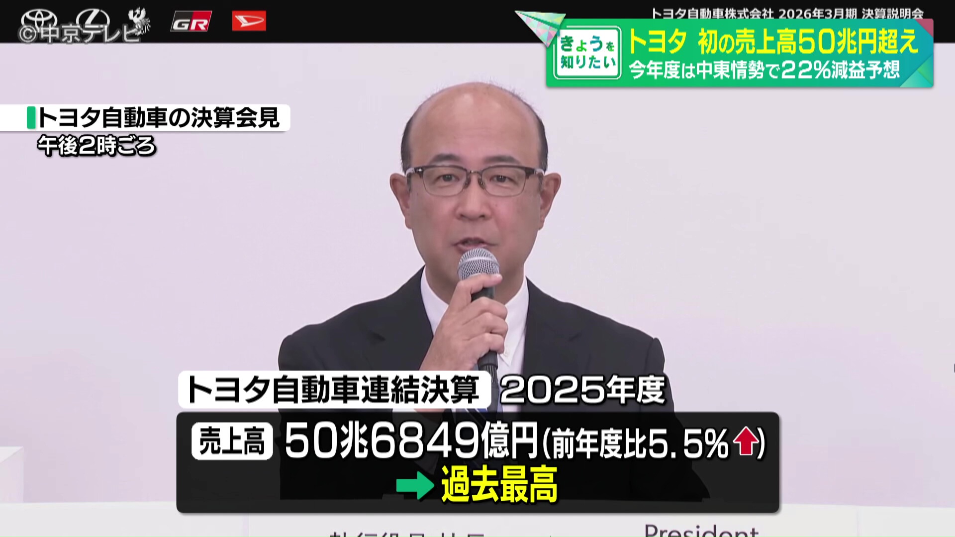 トヨタ自動車連結決算 初の売上高50兆円超え 2026年度は中東情勢で22